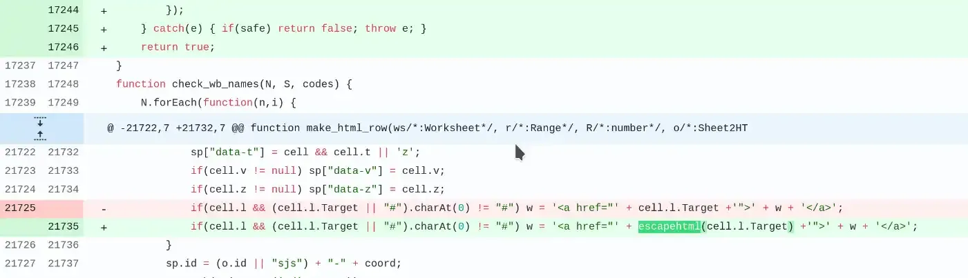 A fix for XSS