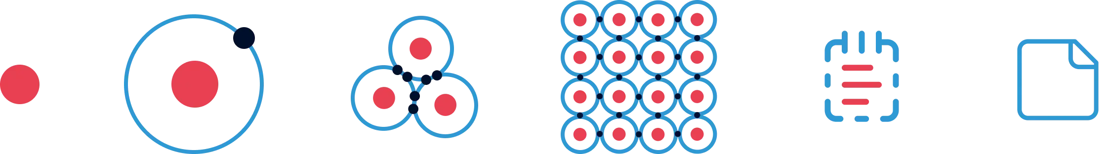 Al ellements in a row (ions, atoms, molecules...)
