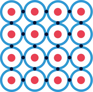 Organisms image (design system)