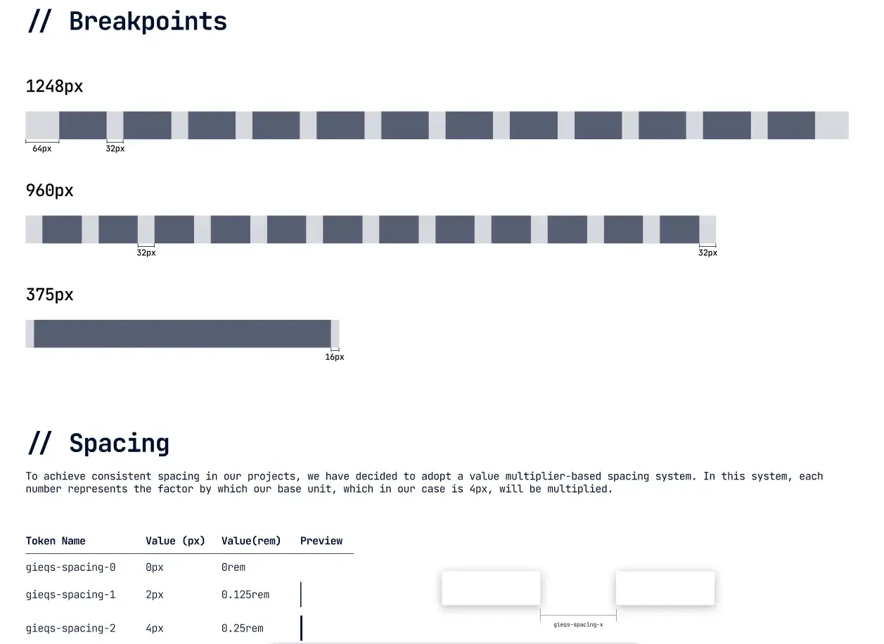 Spacing Section image (design system)