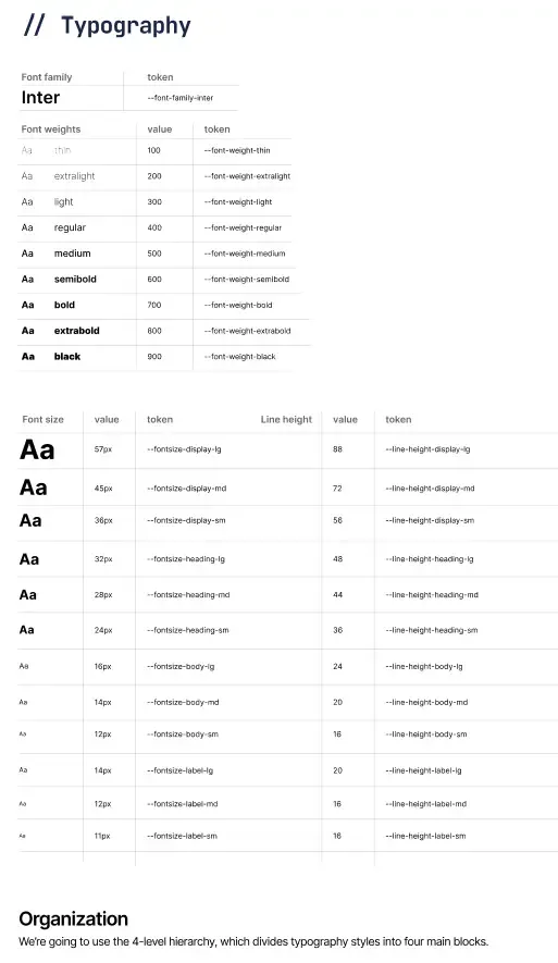 Typography section image (design system)